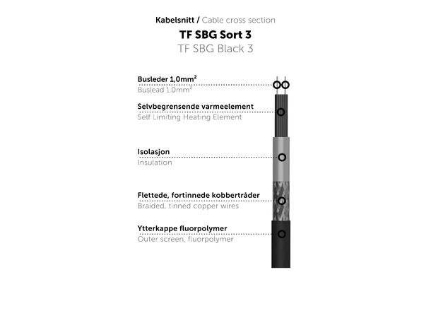 TF SBG Sort 3  10W/25m  250W SBG m/Europlugg - frostsikring vannrør